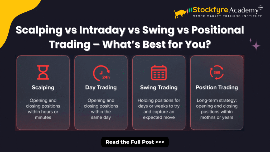 Confused between scalping, intraday, swing, or positional trading? Discover what style suits your trading personality and goals in this complete guide from Stockfyre Academy.