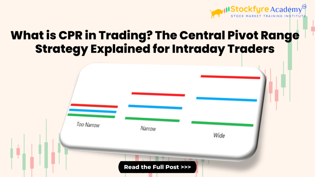 What is CPR in Trading? The Central Pivot Range Strategy Explained for Intraday Traders