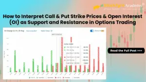 How to Interpret Call & Put Strike Prices & Open Interest (OI) as Support and Resistance in Options Trading